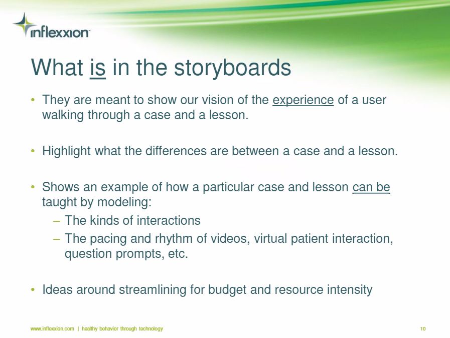Explanation Of Documentation