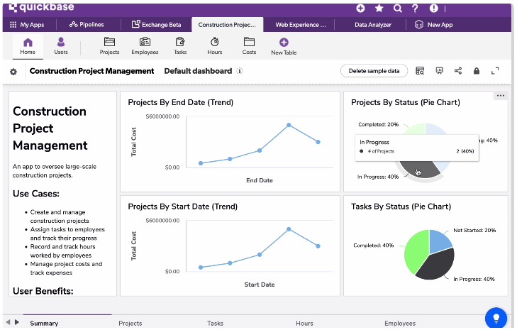 Elevating Quickbase Trial Conversion & Engagement